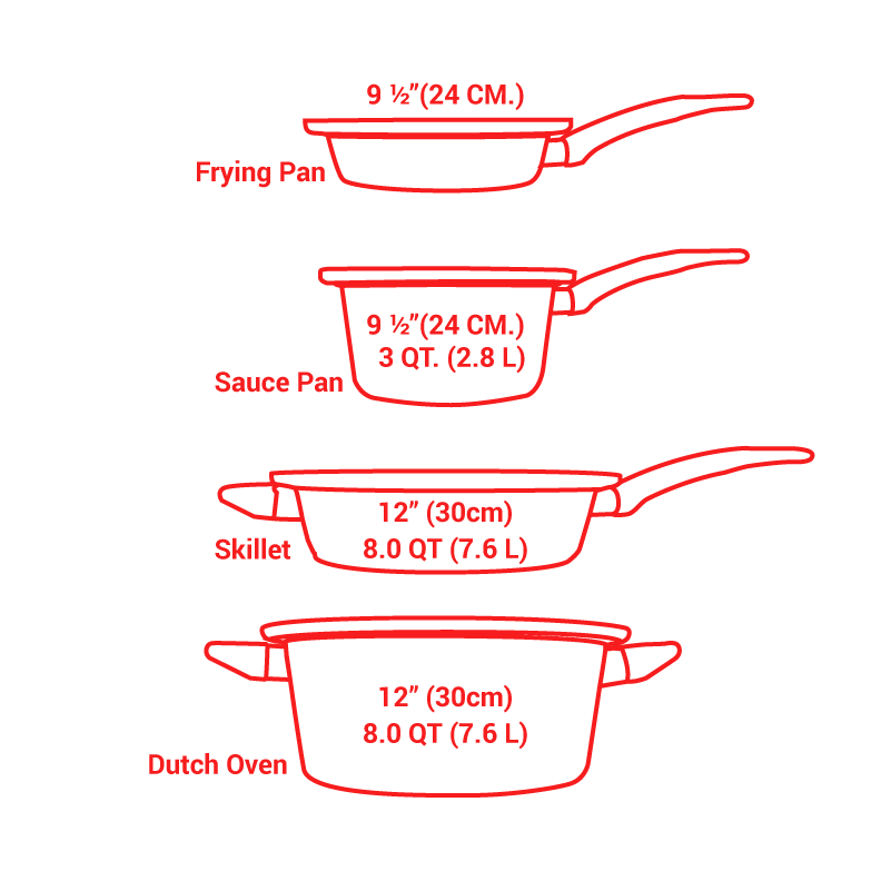 products/Size_Comparisons_allred.png